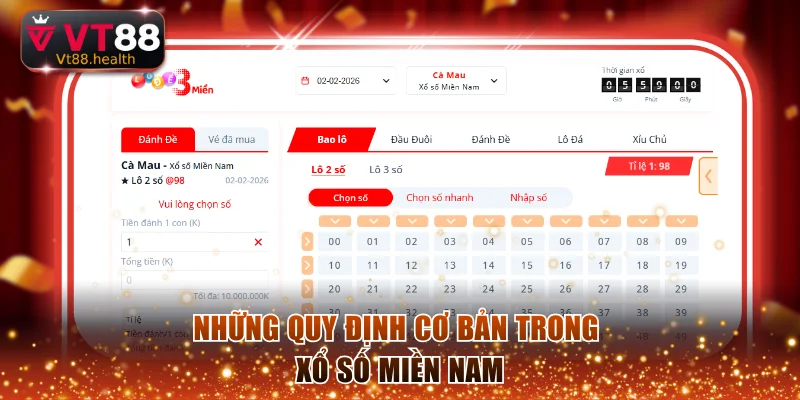 Cập nhật tin tức về XSMN cho người mới bắt đầu